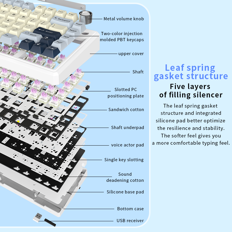 Keyboard Gaming Mekanik Nirkab - Gaming Keyboard Hot Swappable ulasan dan harga