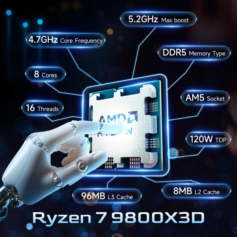 AMD Ryzen 7 9800X3D CPU Gaming - Amd Cpu Ryzen 7 ulasan dan harga